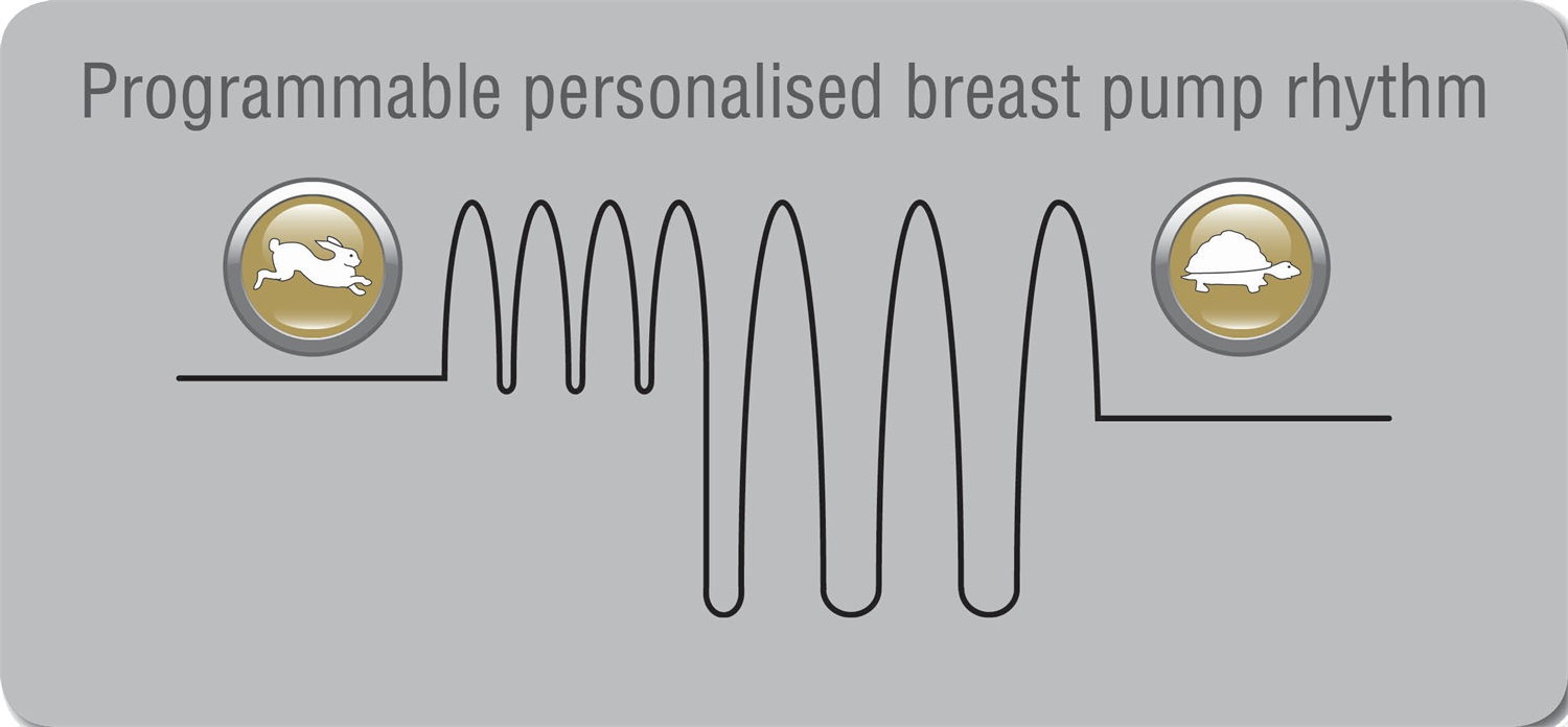 Nuby NT67705 Natural Touch Adattatore Elettronico per Tiralatte Manuale con Programmazione Personalizzabile