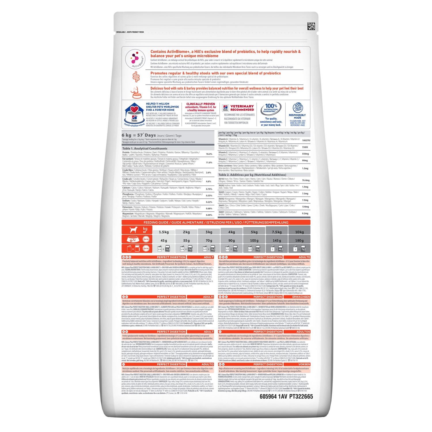 Hill's Science Plan Perfect Digestion Cibo Secco per Cani Adulto Small & Mini con Pollo e Riso Integrale - 1,5 kg