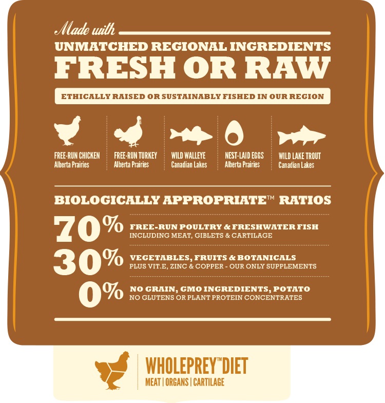 Acana Dog TF Regionals Wild Prairie 11,4 kg Adulto Pollo, Egg