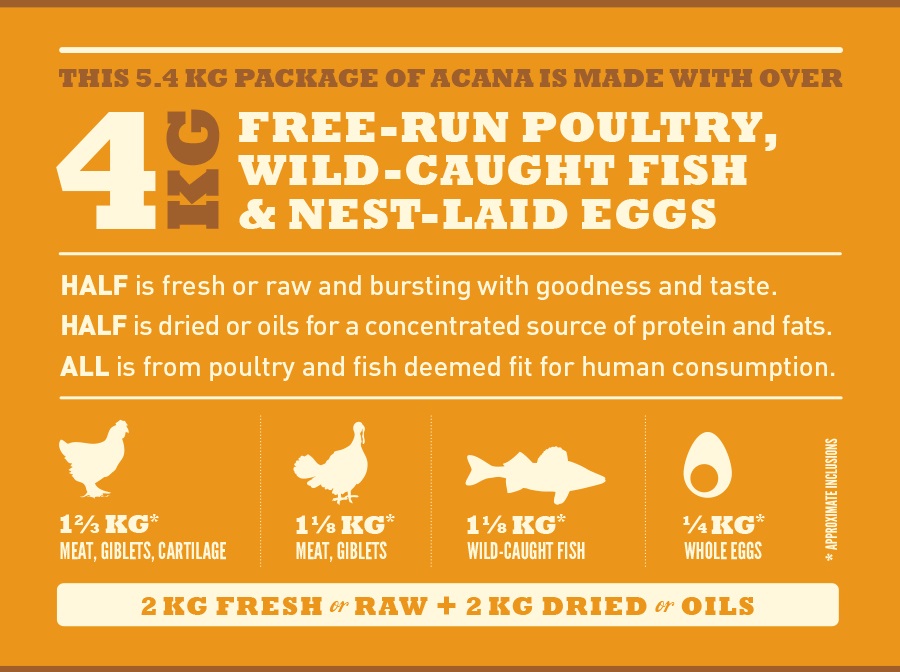 Acana Wild Prairie Cat Cibo Secco per Gatti 4,5 kg - Ricco di Pollo, Tacchino e Pesce, 70% Proteine Animali, Senza Cereali