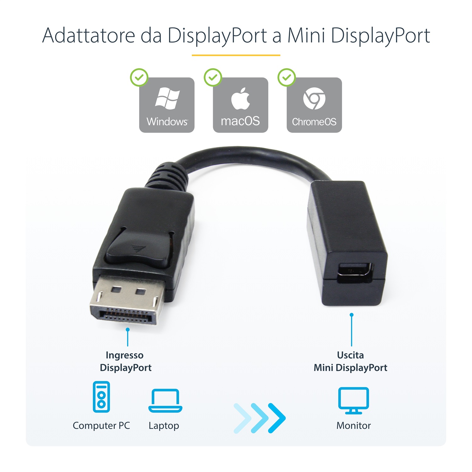 StarTech.com Cavo Adattatore da DisplayPort a Mini DisplayPort 15 cm - Video UHD 4K x 2K - Cavo Convertitore DP Maschio a Mini DP Femmina - Cavo di Prolunga Monitor 1.2