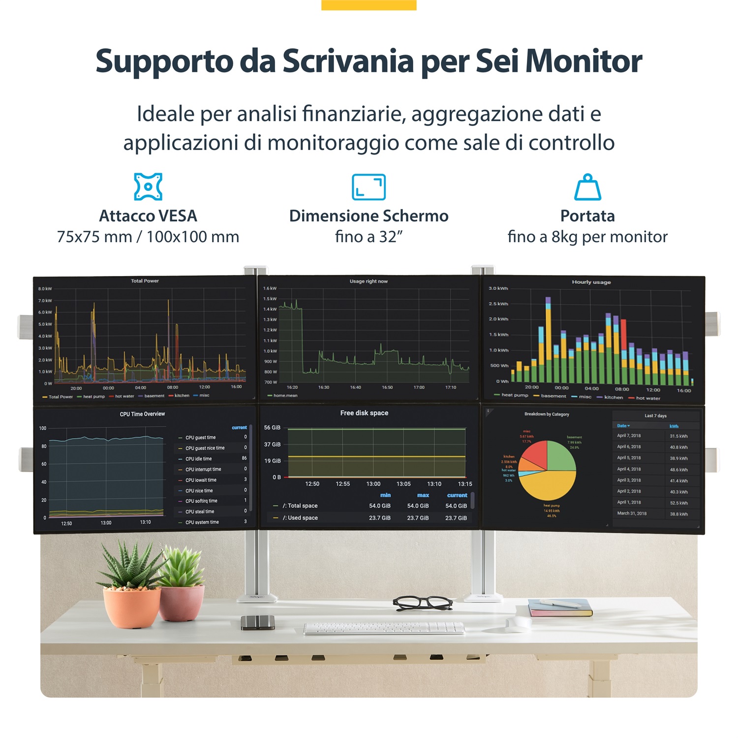 StarTech.com Supporto da scrivania per sei monitor fino a 32