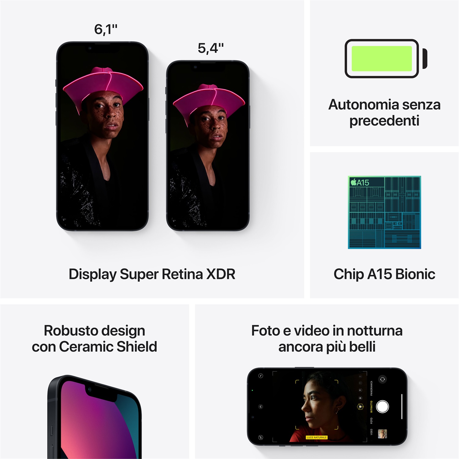 Apple iPhone 13 128GB Midnight (Nero) - Display 6.1