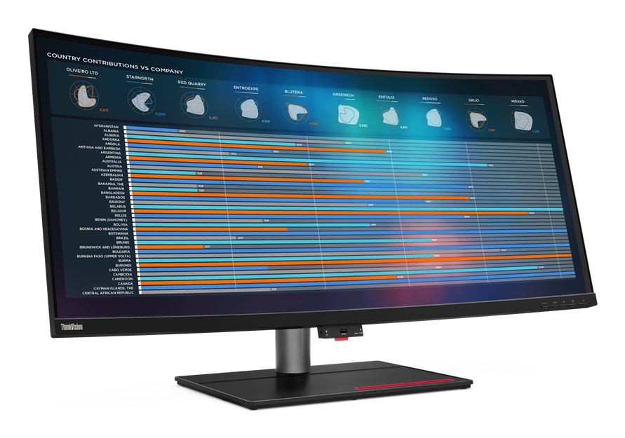 Lenovo ThinkVision P40w-20 Monitor Curvo 100,8 cm (39,7