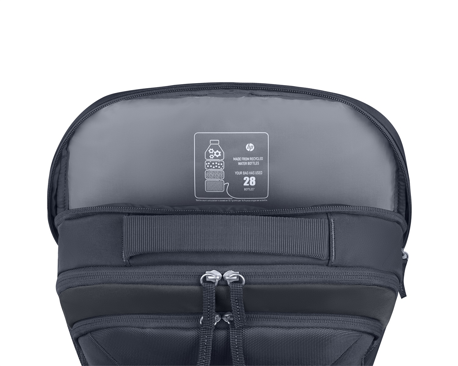 HP Zaino per Notebook Everyday 16