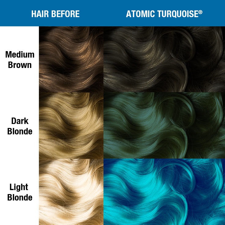 Manic Panic Atomic Turquoise Classic Creme - Colorazione Semipermanente per Capelli 118 ml, Vegan e Cruelty Free