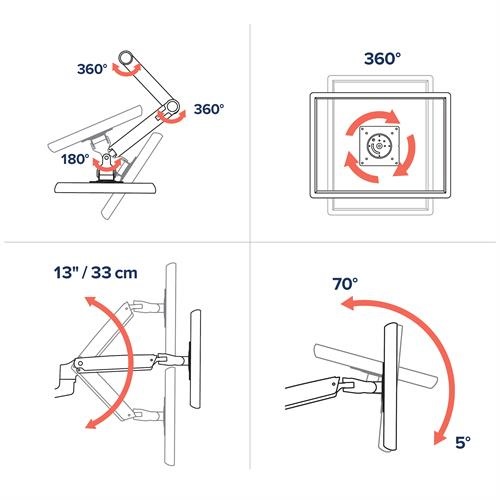 Ergotron LX Series Supporto da Parete per Monitor LCD fino a 34