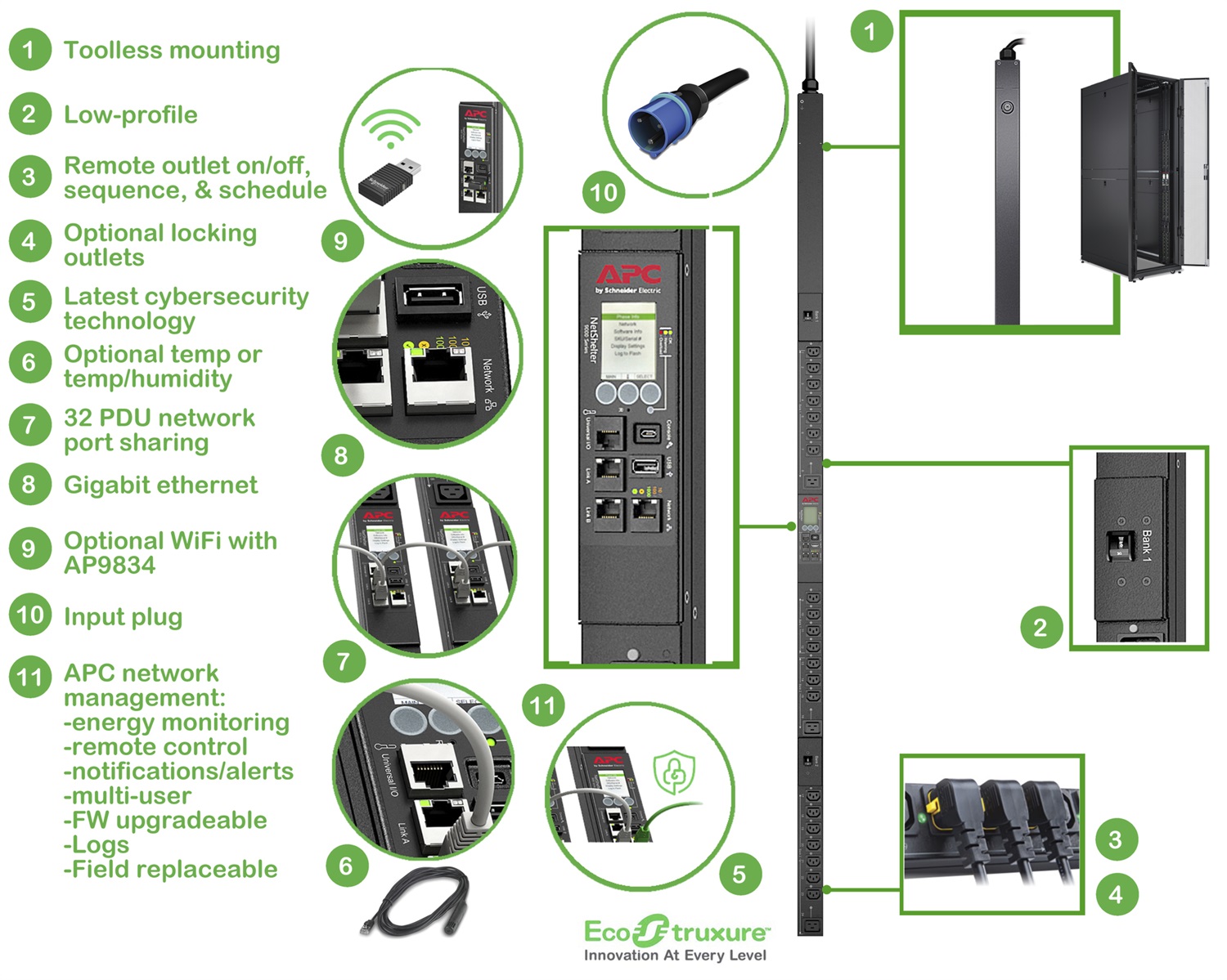 APC APDU9953 Unità di Distribuzione dell'Energia (PDU) 24 Prese AC 0U Monofase Commutate Nero