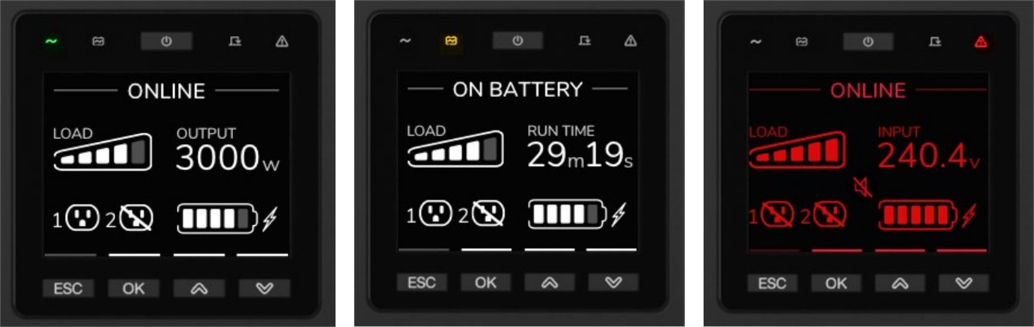 APC SRTG8KXLI Gruppo di Continuità (UPS) Doppia Conversione Online 8 kVA 8000 W con 3 Prese AC Sinusoidale