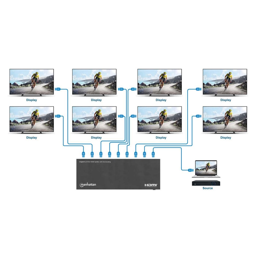 Manhattan Ripartitore Video HDMI 8 Porte 4K@60Hz con Funzione Downscaling