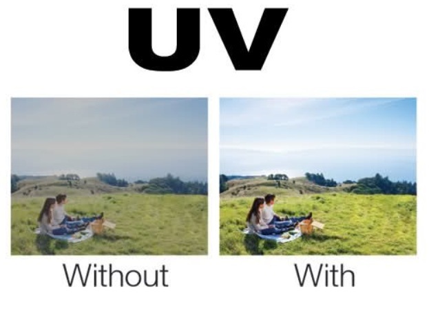 Polaroid Filtro UV Multi Coated 82mm - Blocca Raggi UV, Vetro, Garanzia 2 Anni