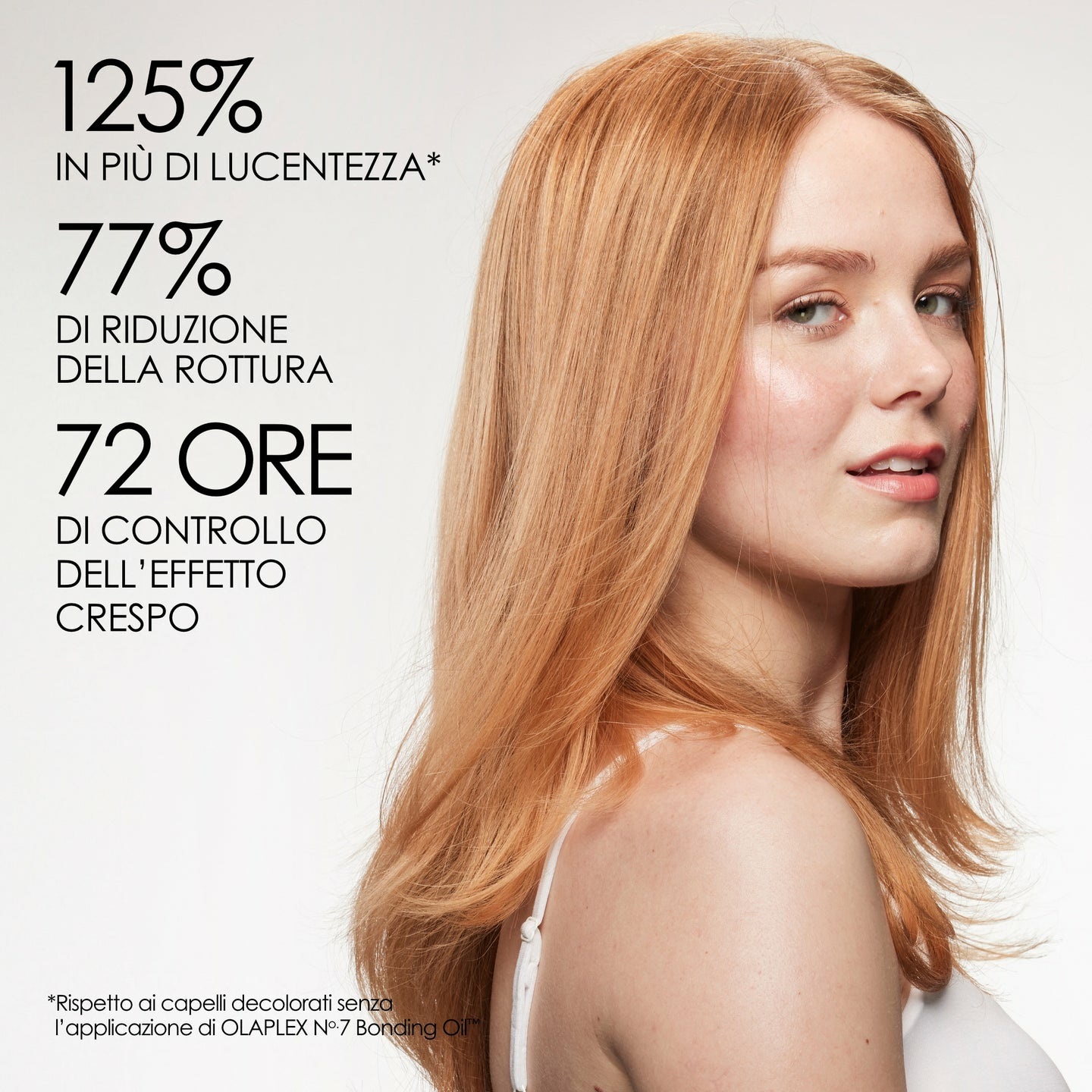 Olaplex N°7 Bonding Oil 30 ml - Olio Riparatore per Capelli, Idratante, Anti Crespo e Protettivo dal Calore