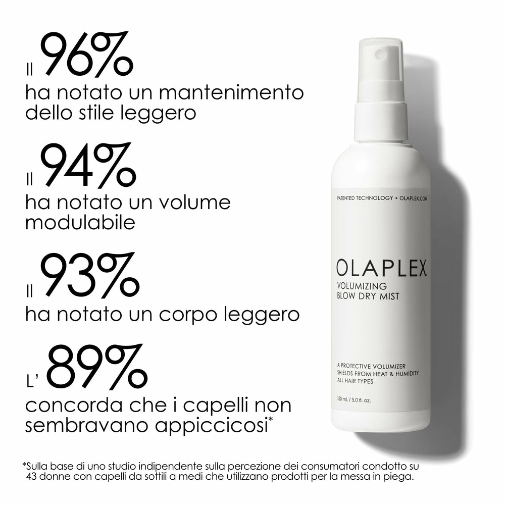 Olaplex Volumizing Blow Dry Mist 150 ml - Spray Volumizzante, Protettivo e Riparatore per Capelli