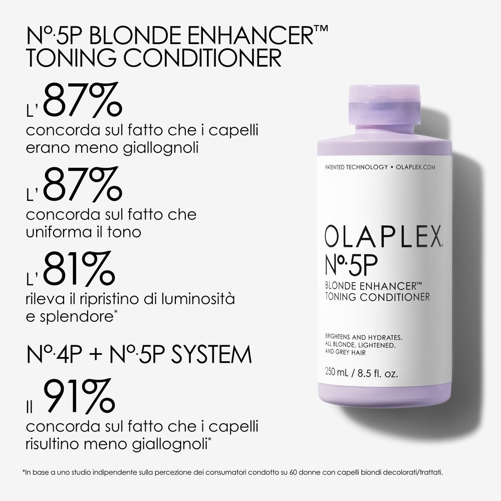 Olaplex Nº.5P Blonde Enhancer Toning Conditioner 250ml - Balsamo Nutriente per Capelli Biondi e Grigi, Neutralizza Toni Gialli, Idrata e Dona Lucentezza