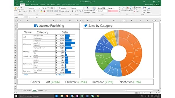 Microsoft Office 2016 Home & Business - Suite con Word, Excel, PowerPoint e Outlook, 1 Licenza Tedesca