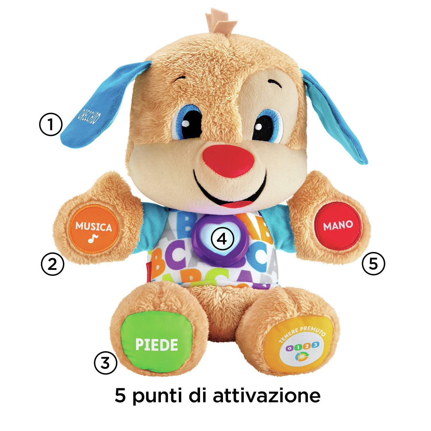 Fisher Price Cagnolino Smart Stages Ridi & Impara - Peluche Educativo con 75 Canzoni e 5 Punti Interattivi per Bambini da 6 a 36 Mesi