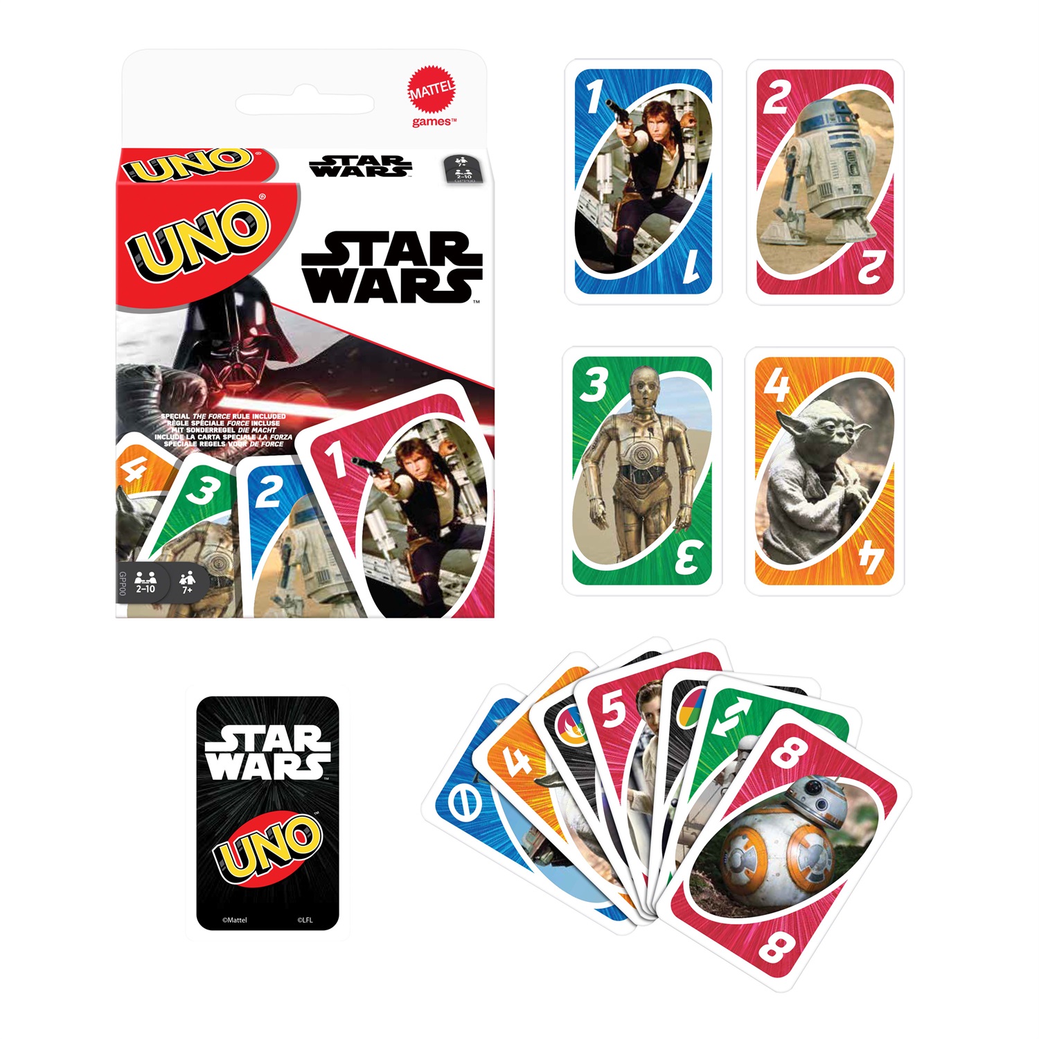 Mattel Games UNO Star Wars - Gioco di carte con personaggi della saga e jolly 'Force Connection'