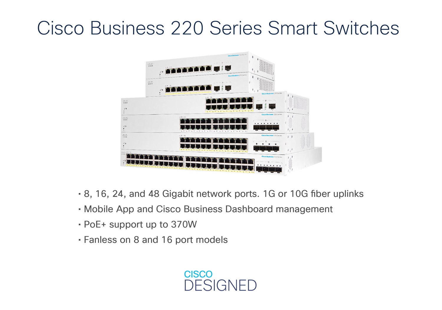 Cisco CBS220-16P-2G Switch Gestito L2 Gigabit Ethernet 16 Porte PoE 130W 2 SFP 1G Rack-Mountable