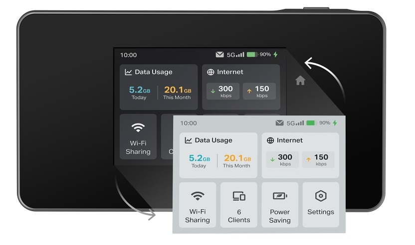 TP-Link M8550 Router Wireless WiFi 6E Tri-Band, Velocità fino a 3400 Mbps, Batteria 4700 mAh, Supporta fino a 32 Dispositivi, Porta WAN/LAN Gigabit, Touchscreen