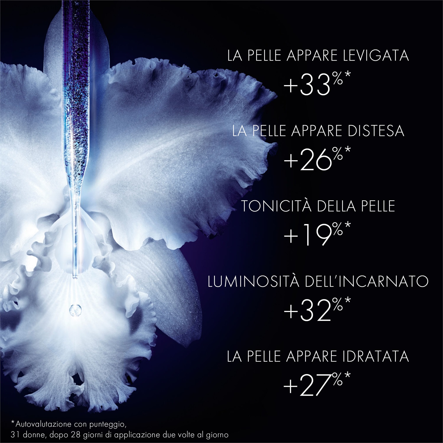 Guerlain Orchidée Impériale Siero Lifting Rassodante 30ml - Effetto Anti-Età con Estratti di Orchidee