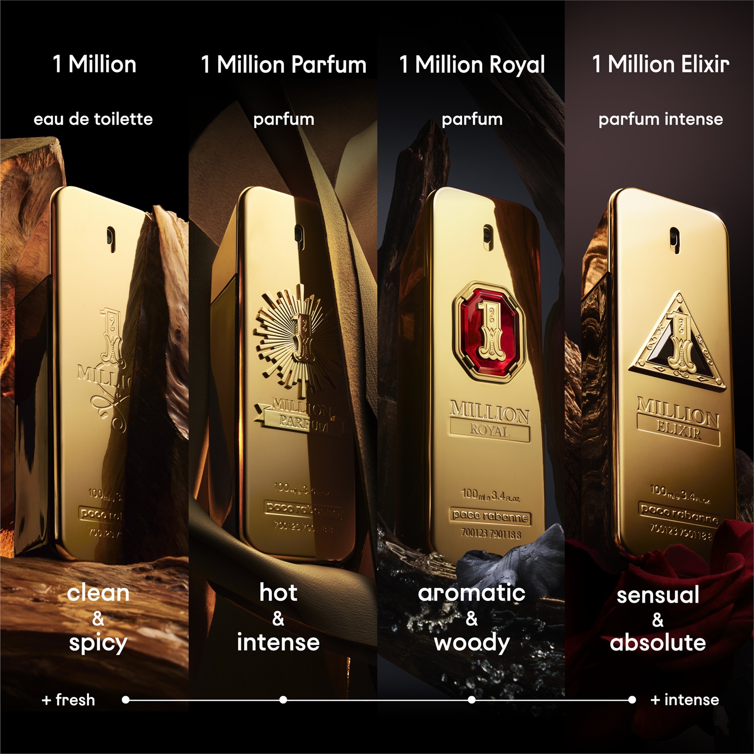 Paco Rabanne 1 Million Royal Eau de Parfum 100 ml - Fragranza Ambrata Legnosa per Uomo