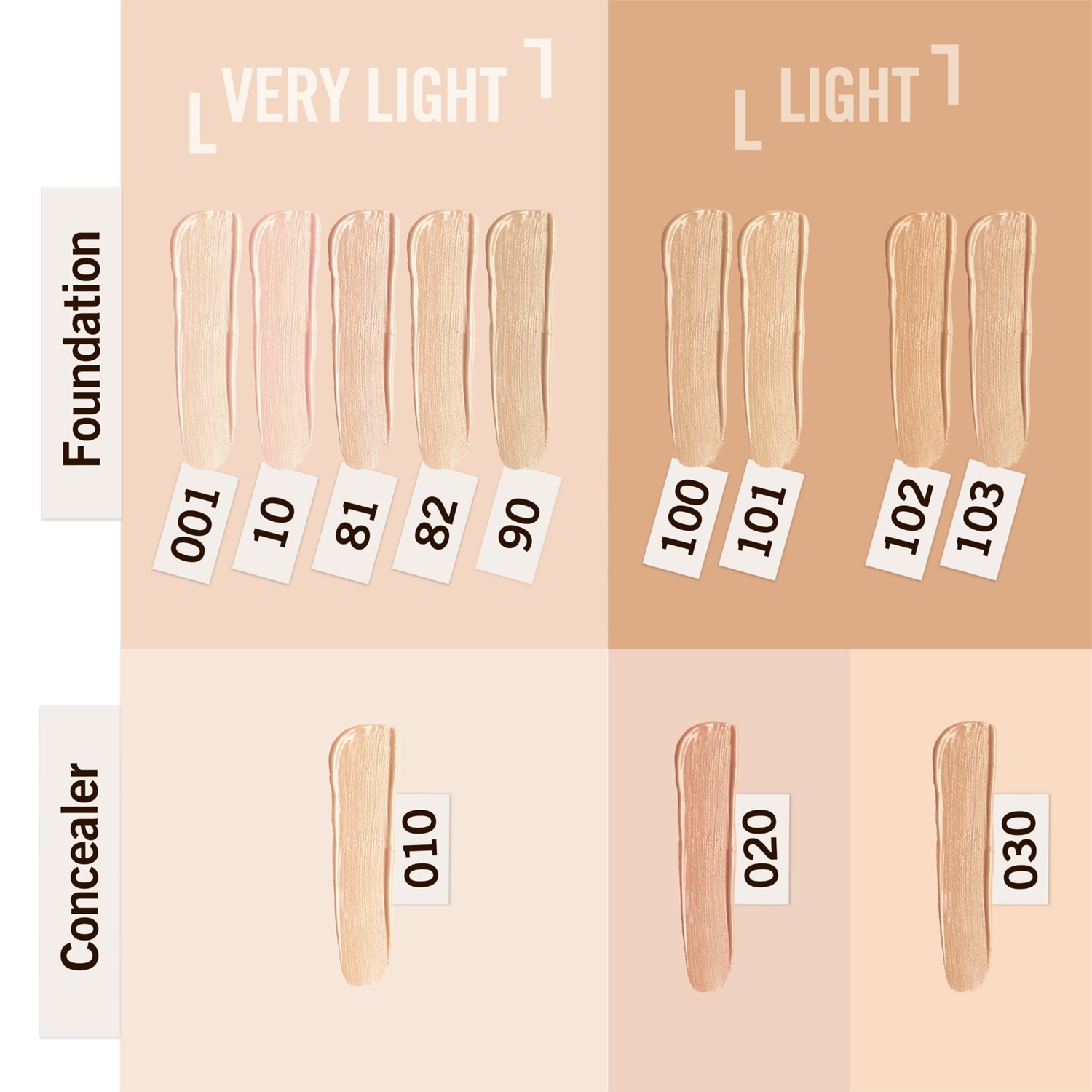 Rimmel London Match Perfection Foundation 30 ml - Fondotinta Idratante 100 Ivory con Effetto di Sfocatura dei Pori