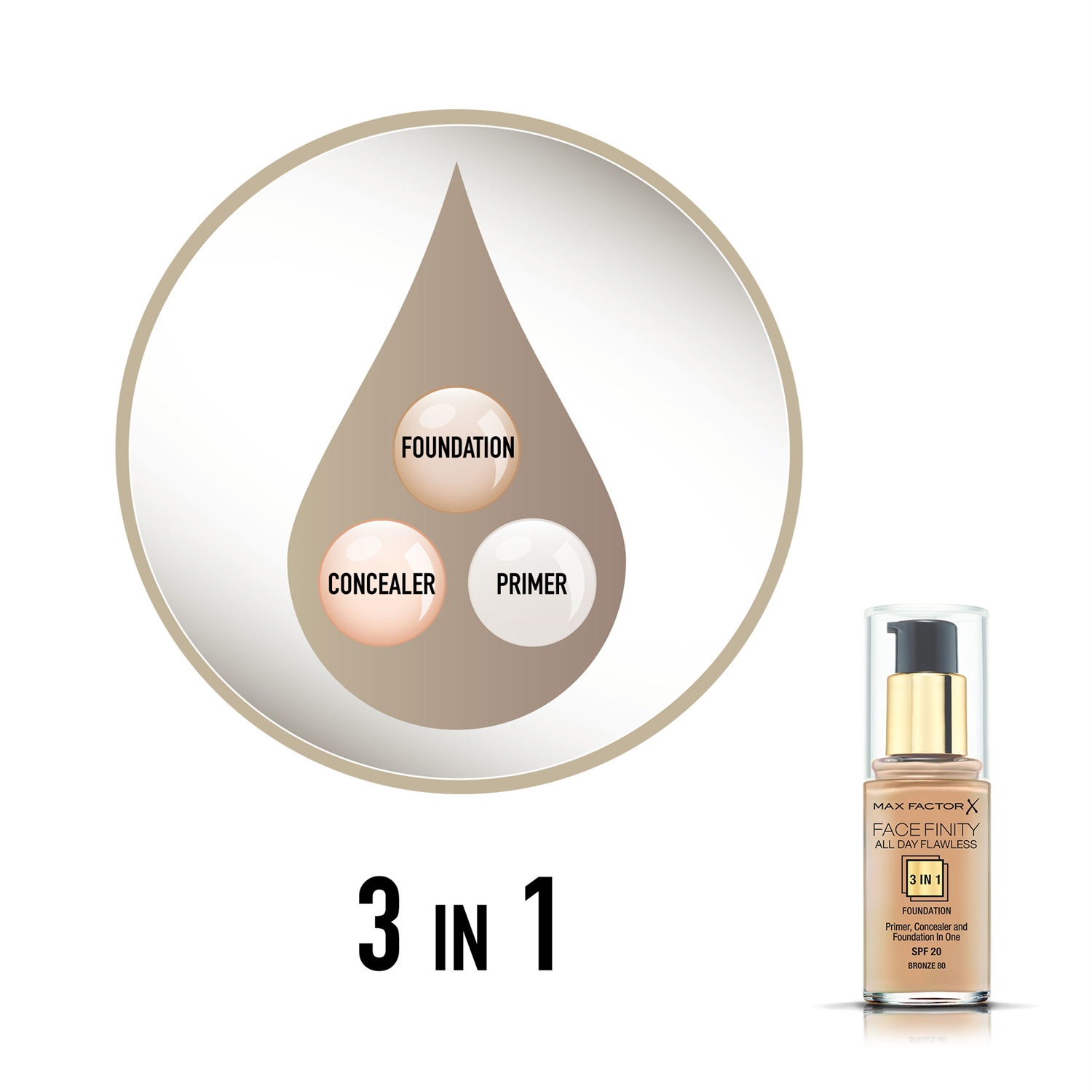 Max Factor Facefinity All Day Flawless 3 in 1 Fondotinta Liquido 080 Bronze SPF 20 - 30ml