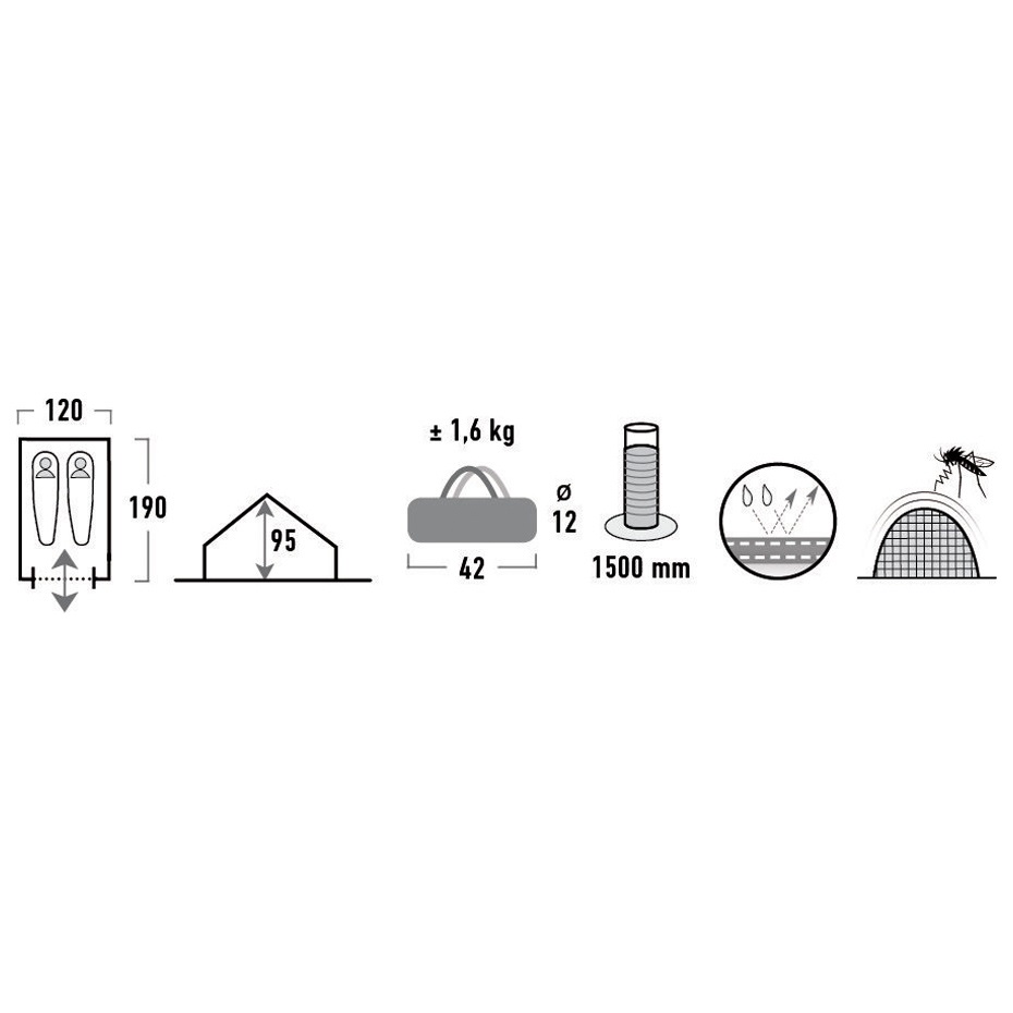 High Peak Minipack Tenda Canadese 2 Persone Blu/Grigio, Leggera 1,6 kg, Impermeabile 1500 mm, Sistema di Ventilazione