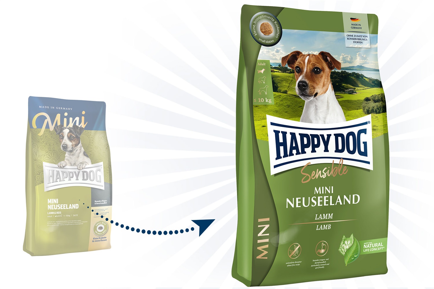 Happy Dog Sensible Mini Nuova Zelanda 4 kg - Crocchette Monoproteiche per Cani Adulti con Agnello, Senza Grano, Facilmente Digeribili