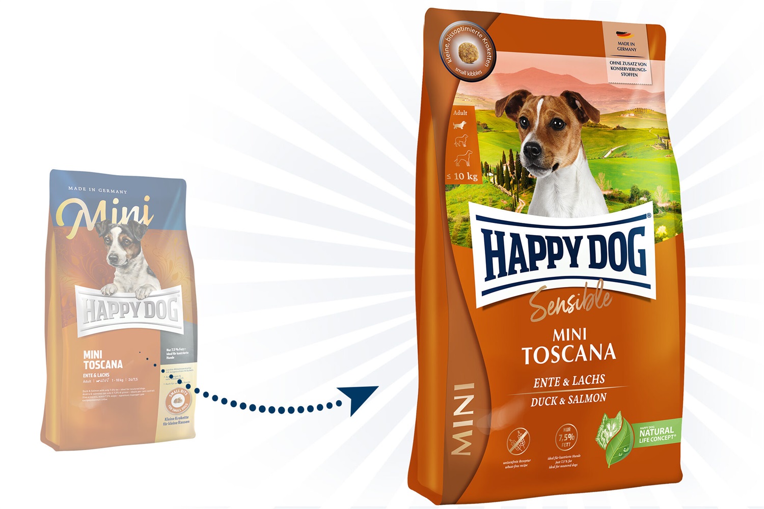 Happy Dog Sensible Mini Toscana 4 kg - Crocchette senza glutine per cani piccoli con Anatra e Salmone, 7,5% di grassi