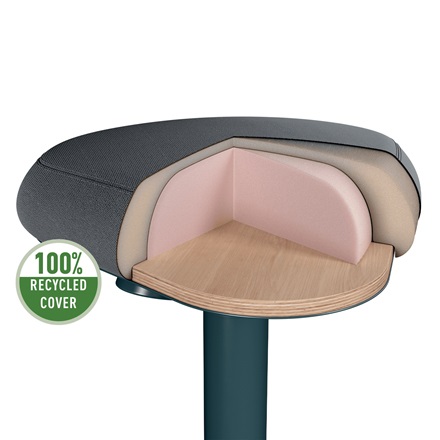 Leitz 65440089 Sgabello Ergonomico per Posizione Seduta con Cuscino in Gommapiuma, Altezza Regolabile, Fino a 110 kg, Grigio Scuro