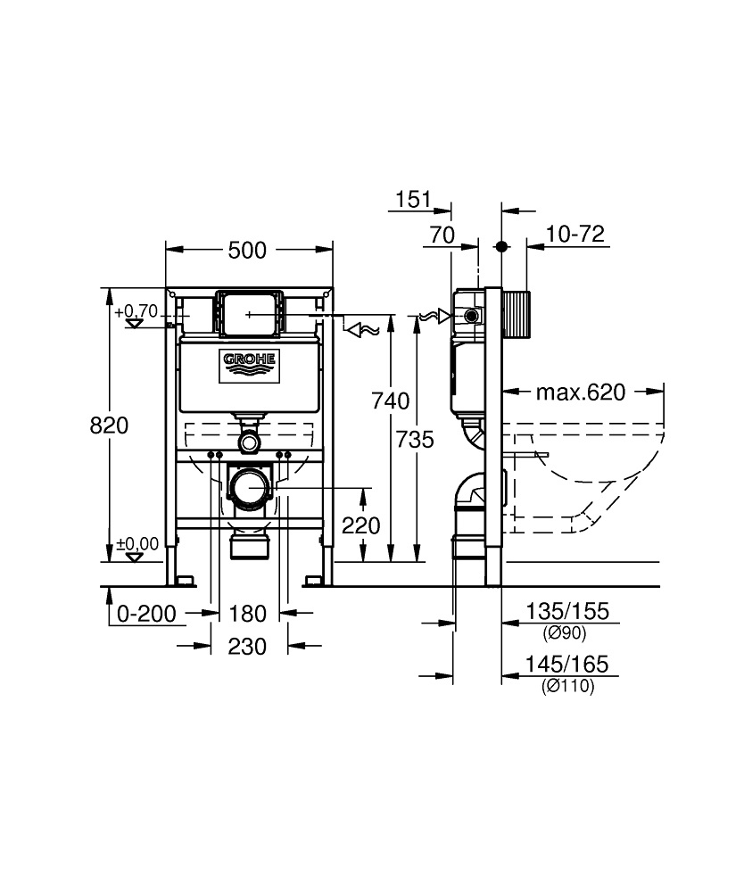 GROHE Rapid SL Modulo per Vaso Sospeso con Cassetta WC Ad Incasso - Capacità 9 L, Altezza Installazione 0,82 m, Dimensioni 50 x 82 cm, Cromo