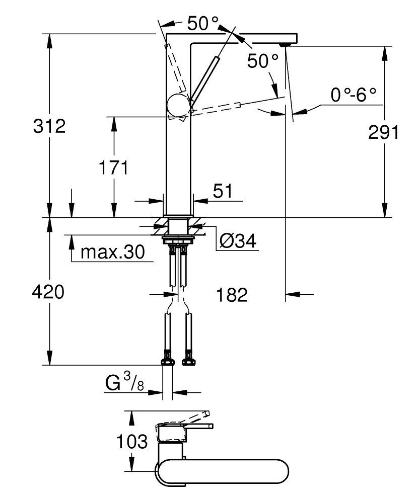 GROHE Plus Miscelatore Monocomando per Lavabo XL, Finitura Supersteel, Design Ultramoderno, Cartuccia Ceramica 28 mm, Risparmio Idrico GROHE EcoJoy
