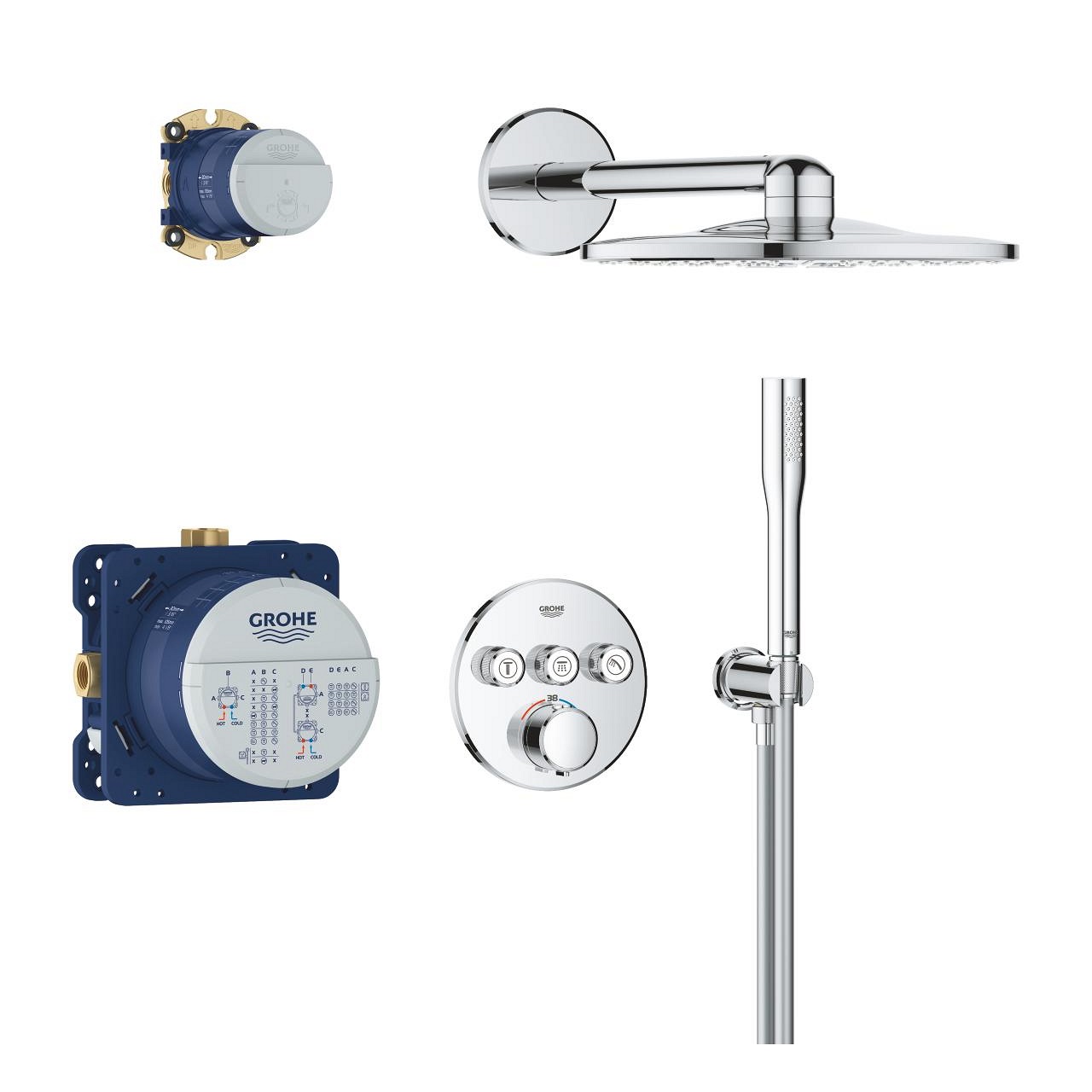 Grohe Precision SmartControl Sistema Doccia da Incasso con Soffione Vitalio SmartActive 310, Termostatico, Cromo, Cod. 34874000