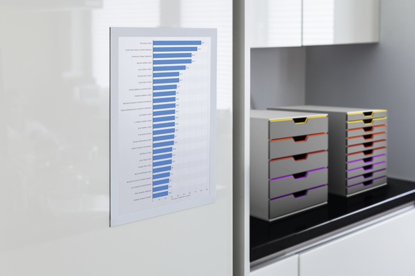 Durable DURAFRAME® A4 Cornice Espositiva Adesiva Bianco, 236x323mm, Confezione da 2 Pezzi