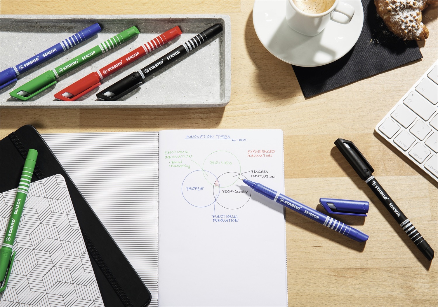 Stabilo SENSOR F - Fineliner Blu con Punta Ammortizzata, Tratto Fine (0,3 mm), Confezione da 10