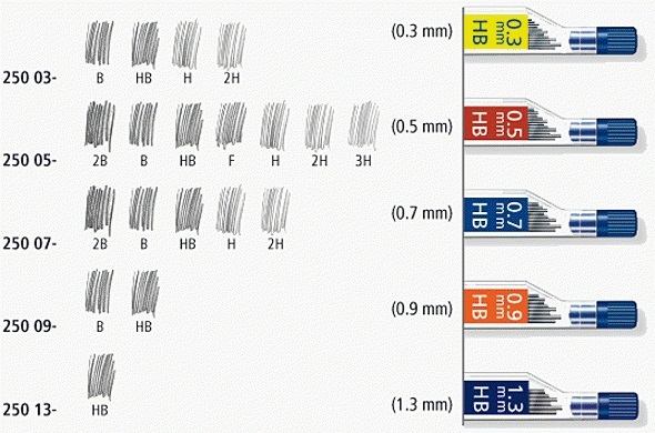 Staedtler Mars Micro - Mina 0,5 mm HB - Confezione da 12 Astucci con 12 Mine in Grafite