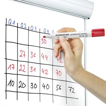 Staedtler Lumocolor 351 B WP4 - Set di 4 Pennarelli per Lavagne Bianche, Colori Assortiti, Punta Tonda, Tratto 2 mm, Cancellabili e Utilizzabili su Vetro e Porcellana