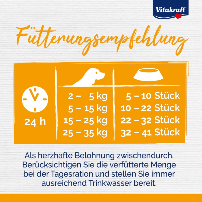 Vitakraft Snack Dog Pure Chicken Mini Cubes - Snack masticabili di pollo per cani di piccola taglia - 80GR