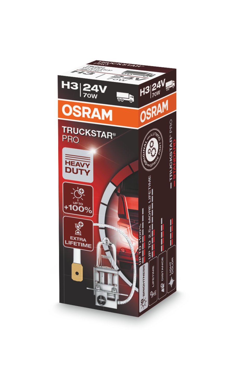 OSRAM TRUCKSTAR PRO H3 - Lampada alogena 100% luminosità, alta resistenza e durata superiore