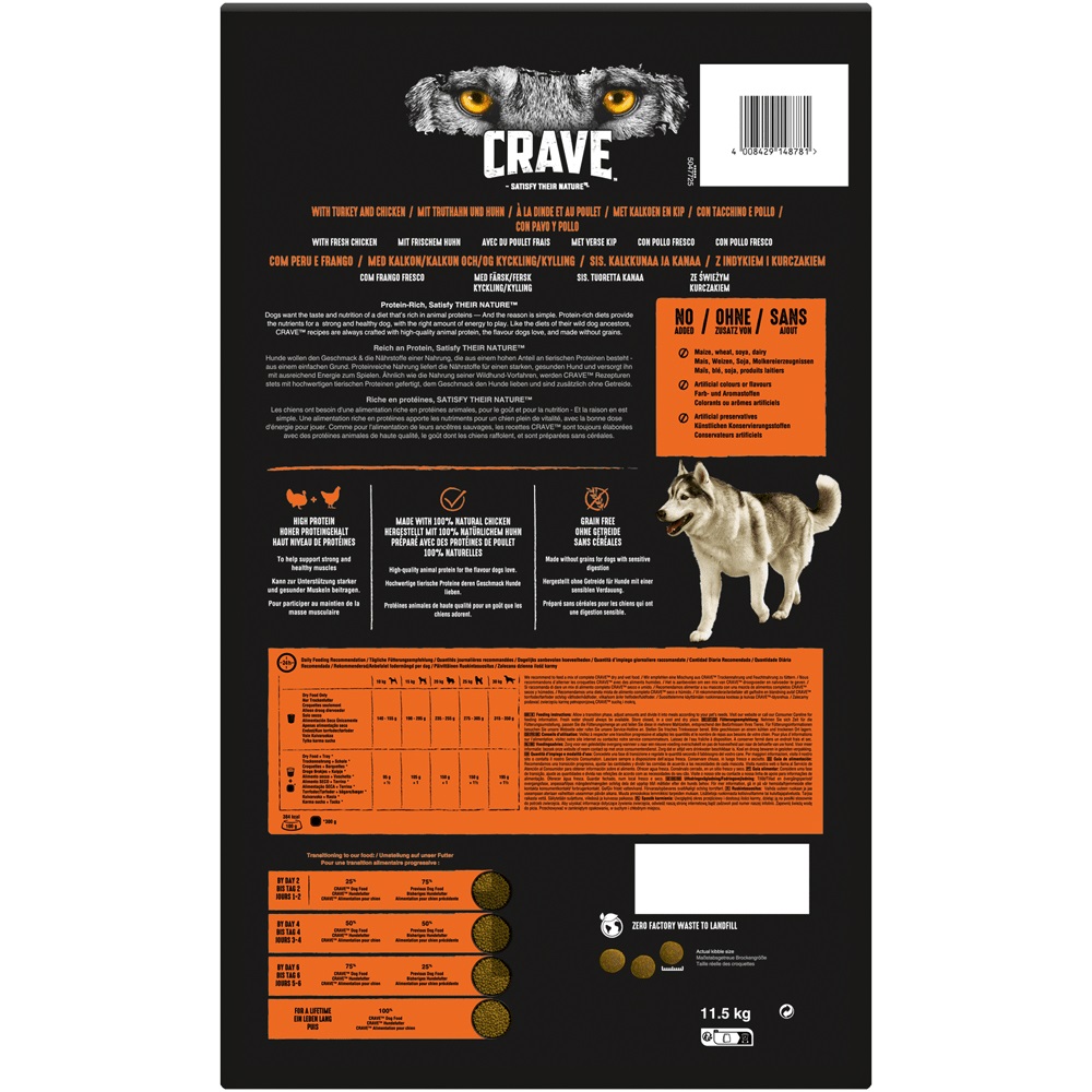 Crave Cibo Secco per Cani Adulti con Pollo e Tacchino - 11,5 kg, Alta Qualità e Senza Cereali