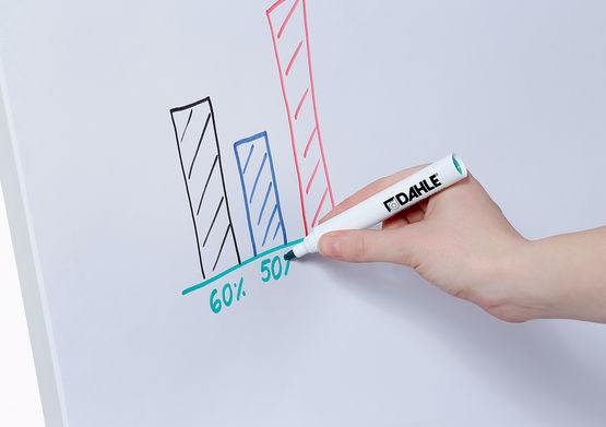 Dahle Lavagna a fogli mobili Personale Flip Chart con treppiedi 68x92 cm grigio R096010 - Altezza regolabile fino a 187 cm, superficie scrivibile e cancellabile a secco