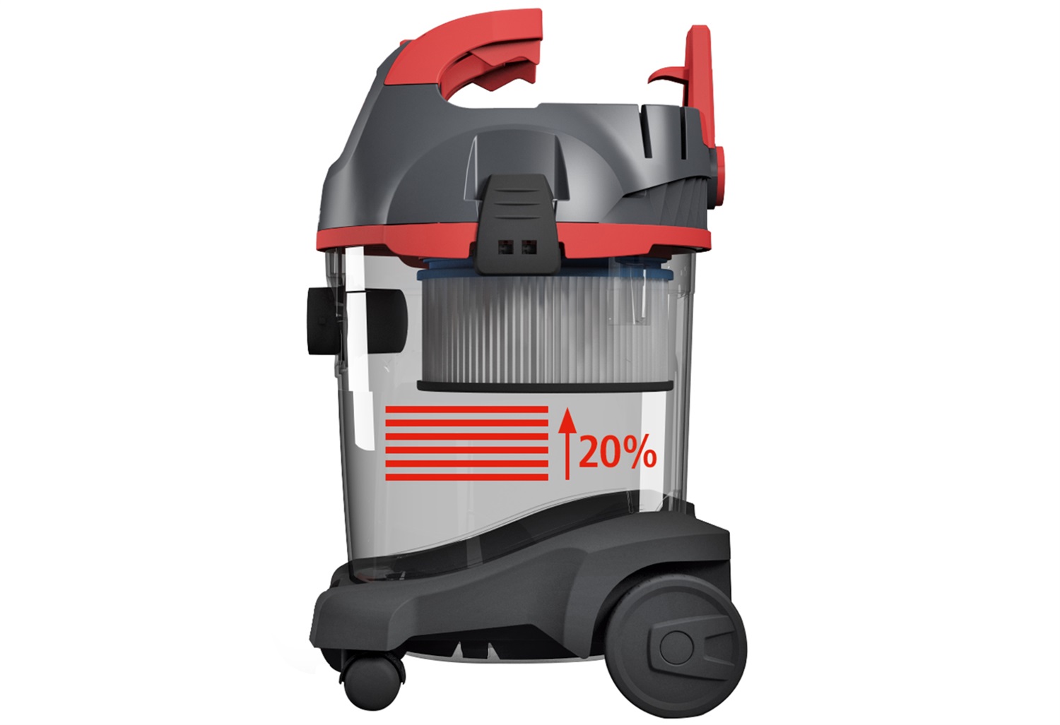 Starmix uCLEAN 1420 HK - Bidone Aspiratutto Professionale per Pulizia a Secco e Umido