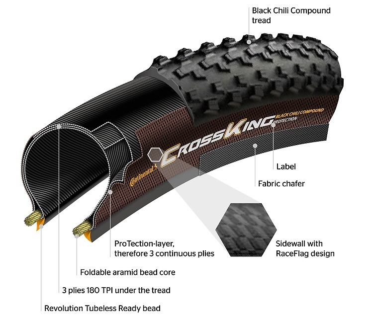 Continental Mountain King 27.5 x 2.60 Pneumatico MTB Tubeless Ready - Aderenza Superiore e Design Ottimizzato per Enduro
