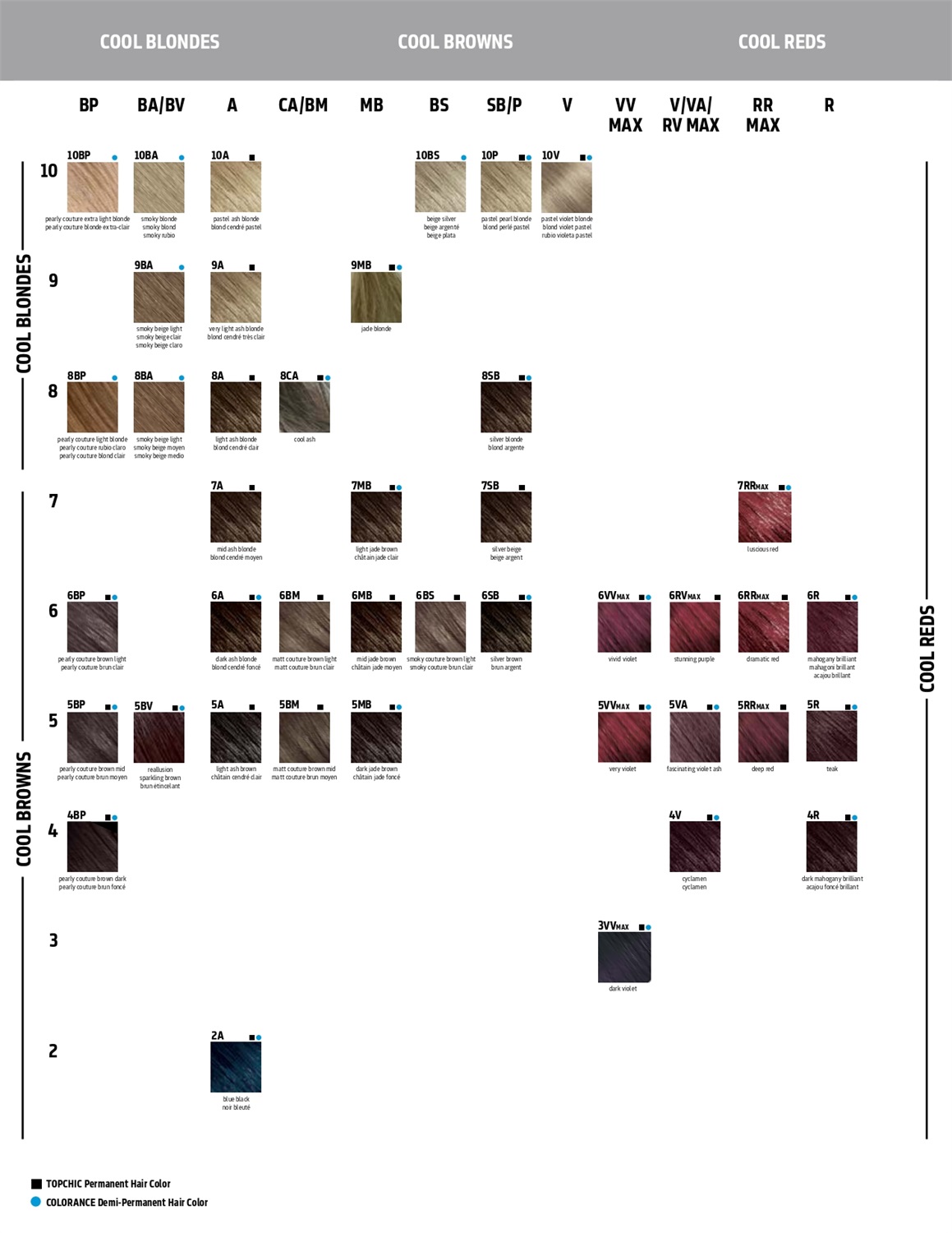 Goldwell Topchic 10P Biondo Perla Pastello - Colore Permanente per Capelli 250 ml