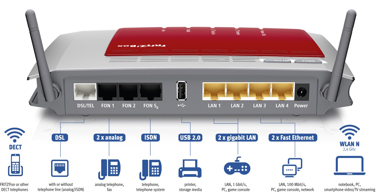 AVM FRITZ!Box 7272 Router Wireless N 450 Mbit/s con Modem DSL e Switch 4 Porte Gigabit Ethernet