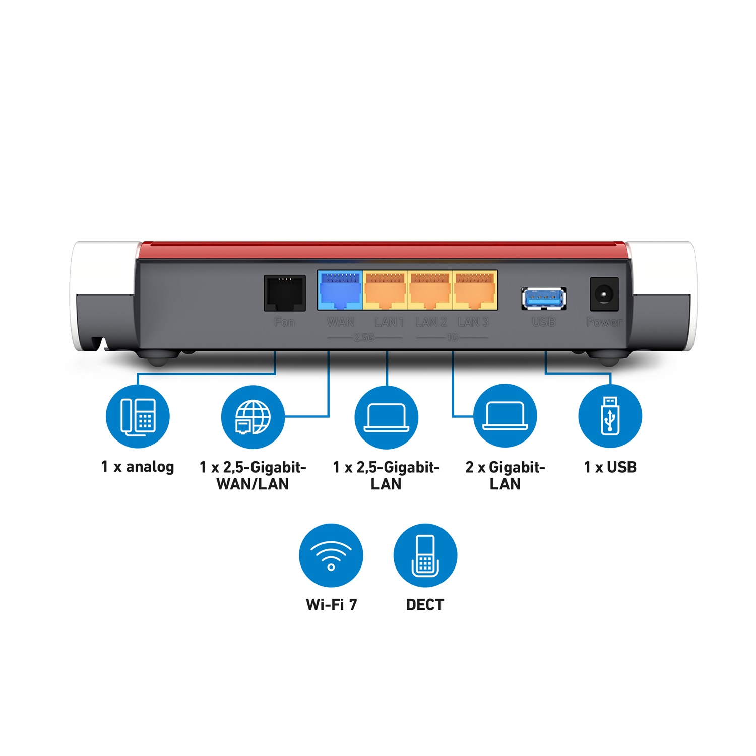 FRITZ! Box 4630 International Router Wireless Dual-band 2.5 Gigabit Ethernet (2.4 GHz/5 GHz) Bianco