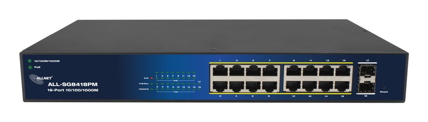 ALLNET ALL-SG8418PM Switch Gestito L2 18 Porte Gigabit Ethernet PoE 240W