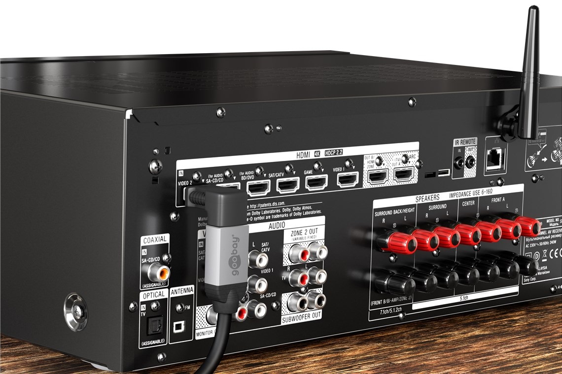 Goobay 65749 cavo e adattatore video HDMI tipo A (Standard) Nero