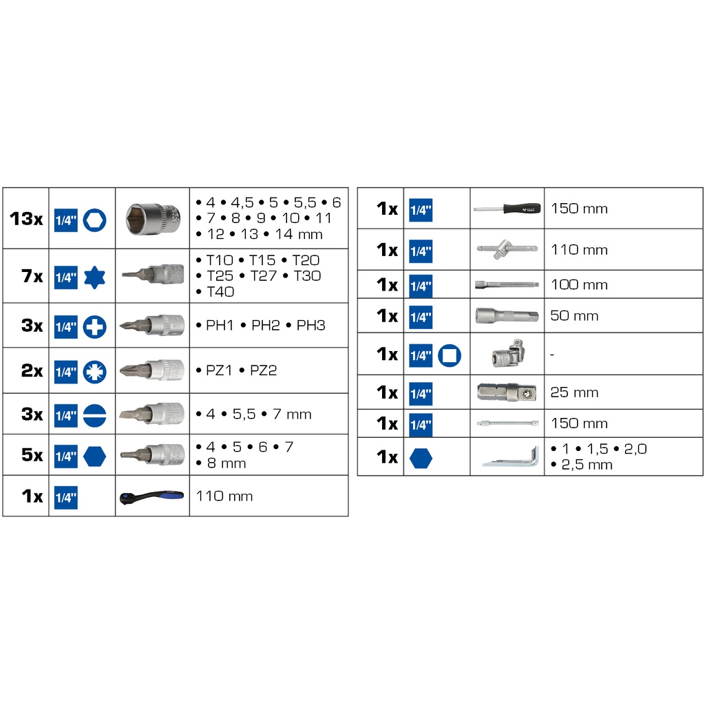 KS TOOLS Set di Bussole BT020046 - 46 pz, 1/4, Qualità Made in Germany per Fai-da-te e Meccanica